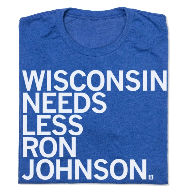 Wisconsin Needs Less Ron Johnson (R)